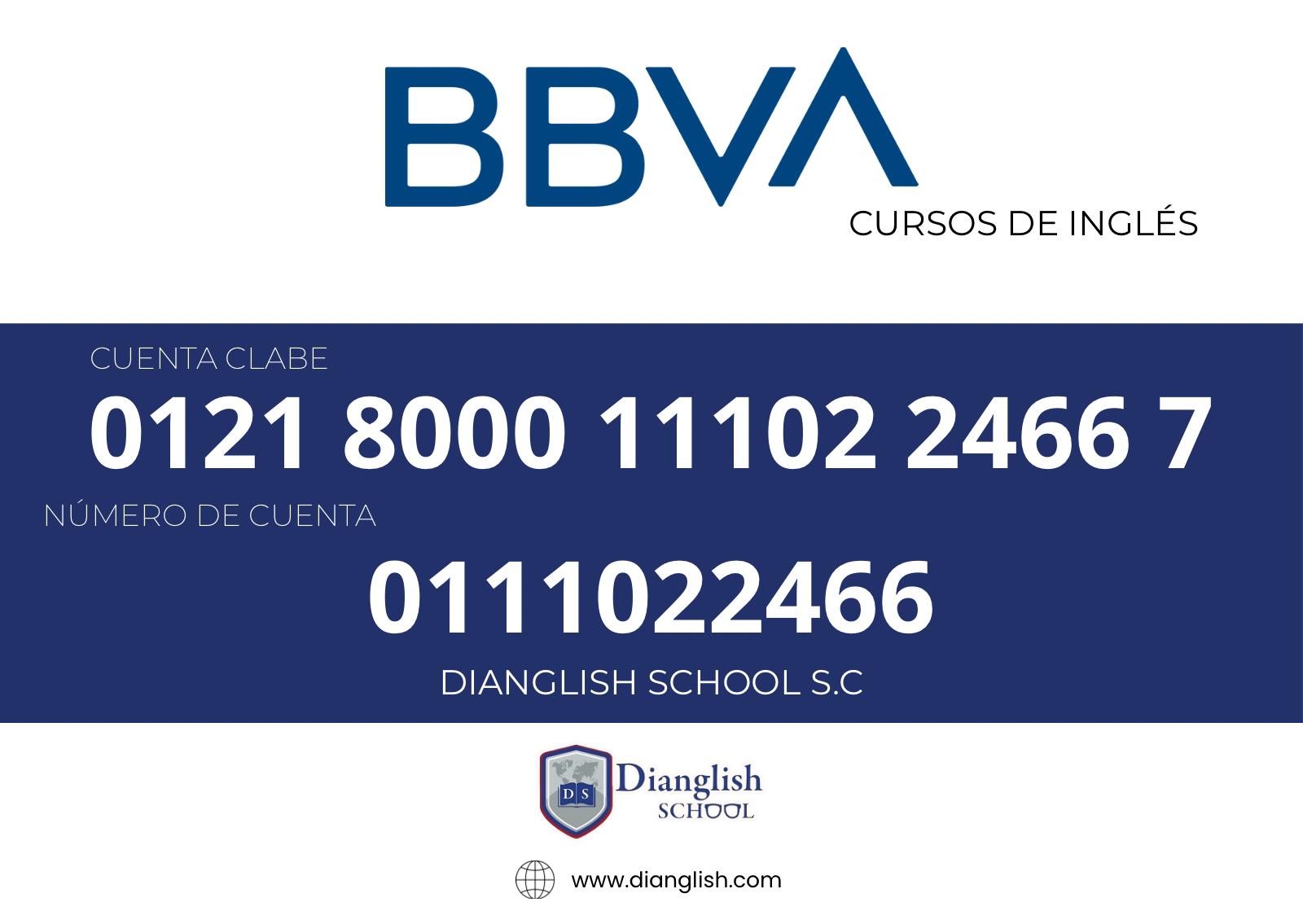 Datos bancarios Dianglish